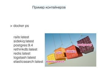 Пример контейнеров
rails:latest
sidekiq:latest
postgres:9.4
rethinkdb:latest
redis:latest
logstash:latest
elasticsearch:latest
> docker ps
 