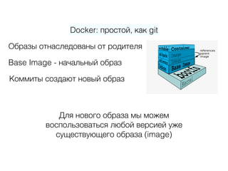 Docker: простой, как git
Образы отнаследованы от родителя
Base Image - начальный образ
Для нового образа мы можем
воспользоваться любой версией уже
существующего образа (image)
Коммиты создают новый образ
 