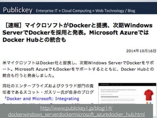 http://www.publickey1.jp/blog/14/
dockerwindows_serverdockermicrosoft_azuredocker_hub.html
 