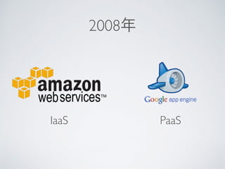 2008年
IaaS PaaS
 