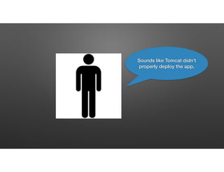 Sounds like Tomcat didn’t
properly deploy the app.
 