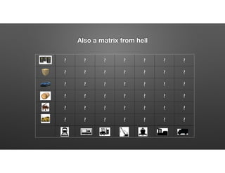 ? ? ? ? ? ? ?
? ? ? ? ? ? ?
? ? ? ? ? ? ?
? ? ? ? ? ? ?
? ? ? ? ? ? ?
? ? ? ? ? ? ?
Also a matrix from hell
 