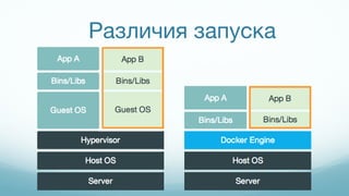 Различия запуска
 