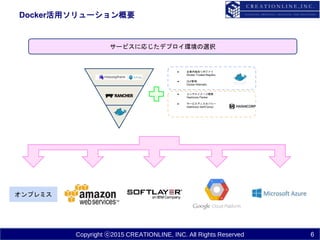 Copyright ⓒ2015 CREATIONLINE, INC. All Rights Reserved
Docker活用ソリューション概要
6
サービスに応じたデプロイ環境の選択
● 企業内独自リポジトリ
Docker Trusted Registry
● GUI管理
Docker Kitematic
● コンテナイメージ開発
Hashicorp Packer
● サービスディスカバリー
Hashicorp Serf/Consul
オンプレミス
 
