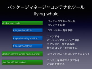 パッケージマネージャコンテナ化ツール
ﬂying whale
# ls /usr/local/bin
# npm install -g marked
# ls /usr/local/bin
docker run node
docker commit whale-npm-marked
パッケージマネージャの
コンテナを起動
コマンドの一覧を取得
コマンドを
パッケージマネージャで取得
コマンドの一覧を再取得
増えたコマンドを把握する
コマンドの入ったコンテナをコミット
/usr/local/bin/marked
コンテナを呼ぶスクリプトを
パスに配置する
 