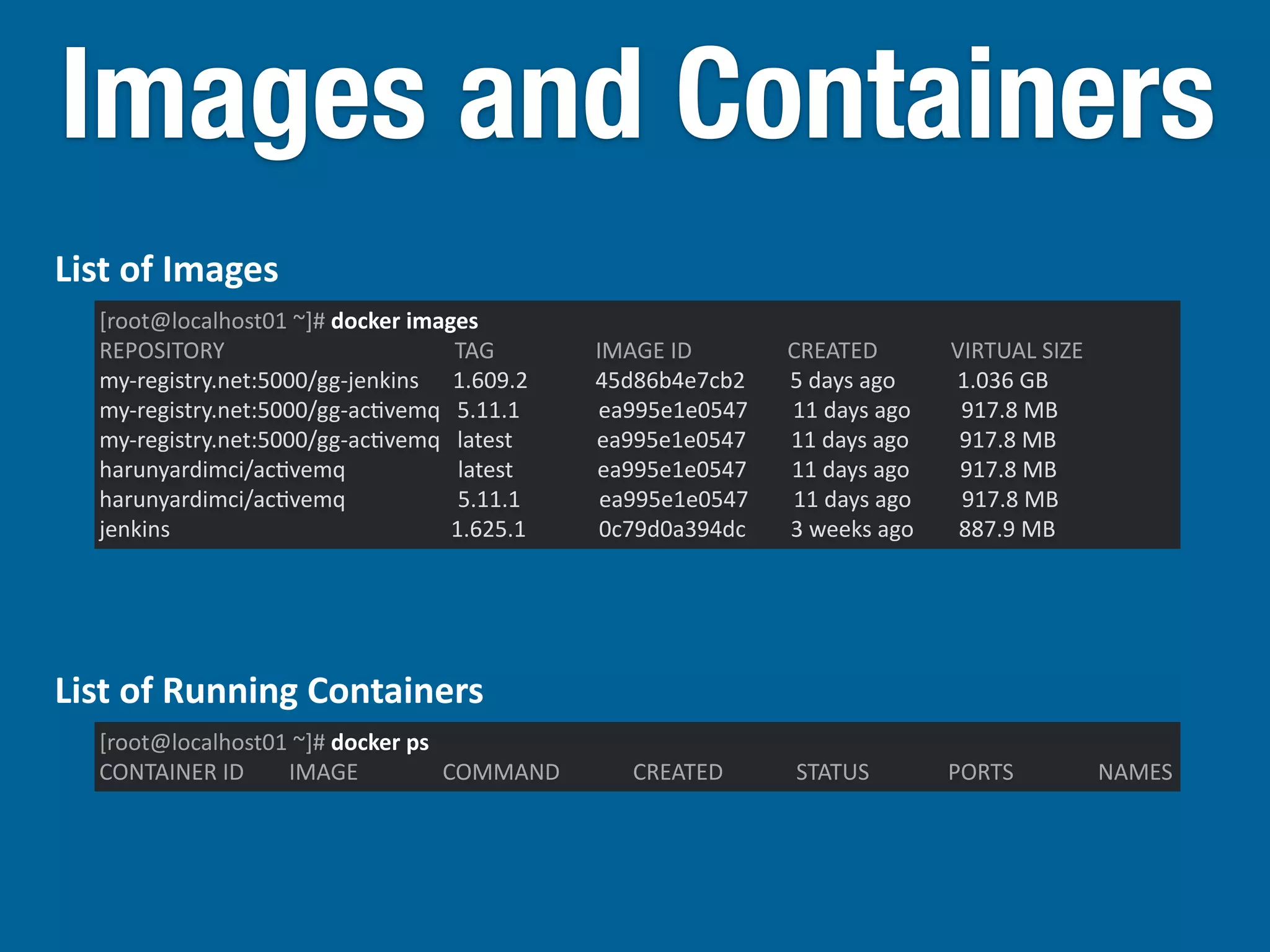 Images and Containers
[root@localhost01	
  ~]#	
  docker	
  images	
  
REPOSITORY	
  	
  	
  	
  	
  	
  	
  	
  	
  	
  	
  	
  	
  	
  	
  	
  	
  	
  	
  	
  	
  	
  	
  	
  	
  	
  	
  	
  	
  	
  	
  	
  	
  	
  	
  	
  	
  	
  	
  	
  	
  TAG	
  	
  	
  	
  	
  	
  	
  	
  	
  	
  	
  	
  	
  	
  	
  	
  	
  	
  IMAGE	
  ID	
  	
  	
  	
  	
  	
  	
  	
  	
  	
  	
  	
  	
  	
  	
  	
  	
  CREATED	
  	
  	
  	
  	
  	
  	
  	
  	
  	
  	
  	
  	
  VIRTUAL	
  SIZE	
  
my-­‐registry.net:5000/gg-­‐jenkins	
  	
  	
  	
  	
  	
  1.609.2	
  	
  	
  	
  	
  	
  	
  	
  	
  	
  	
  	
  45d86b4e7cb2	
  	
  	
  	
  	
  	
  	
  	
  5	
  days	
  ago	
  	
  	
  	
  	
  	
  	
  	
  	
  	
  	
  1.036	
  GB	
  
my-­‐registry.net:5000/gg-­‐ac5vemq	
  	
  	
  5.11.1	
  	
  	
  	
  	
  	
  	
  	
  	
  	
  	
  	
  	
  	
  ea995e1e0547	
  	
  	
  	
  	
  	
  	
  	
  11	
  days	
  ago	
  	
  	
  	
  	
  	
  	
  	
  	
  917.8	
  MB	
  
my-­‐registry.net:5000/gg-­‐ac5vemq	
  	
  	
  latest	
  	
  	
  	
  	
  	
  	
  	
  	
  	
  	
  	
  	
  	
  	
  ea995e1e0547	
  	
  	
  	
  	
  	
  	
  	
  11	
  days	
  ago	
  	
  	
  	
  	
  	
  	
  	
  	
  917.8	
  MB	
  
harunyardimci/ac5vemq	
  	
  	
  	
  	
  	
  	
  	
  	
  	
  	
  	
  	
  	
  	
  	
  	
  	
  	
  	
  latest	
  	
  	
  	
  	
  	
  	
  	
  	
  	
  	
  	
  	
  	
  	
  ea995e1e0547	
  	
  	
  	
  	
  	
  	
  	
  11	
  days	
  ago	
  	
  	
  	
  	
  	
  	
  	
  	
  917.8	
  MB	
  
harunyardimci/ac5vemq	
  	
  	
  	
  	
  	
  	
  	
  	
  	
  	
  	
  	
  	
  	
  	
  	
  	
  	
  	
  5.11.1	
  	
  	
  	
  	
  	
  	
  	
  	
  	
  	
  	
  	
  	
  ea995e1e0547	
  	
  	
  	
  	
  	
  	
  	
  11	
  days	
  ago	
  	
  	
  	
  	
  	
  	
  	
  	
  917.8	
  MB	
  
jenkins	
  	
  	
  	
  	
  	
  	
  	
  	
  	
  	
  	
  	
  	
  	
  	
  	
  	
  	
  	
  	
  	
  	
  	
  	
  	
  	
  	
  	
  	
  	
  	
  	
  	
  	
  	
  	
  	
  	
  	
  	
  	
  	
  	
  	
  	
  	
  	
  	
  	
  1.625.1	
  	
  	
  	
  	
  	
  	
  	
  	
  	
  	
  	
  	
  0c79d0a394dc	
  	
  	
  	
  	
  	
  	
  	
  3	
  weeks	
  ago	
  	
  	
  	
  	
  	
  	
  	
  887.9	
  MB
[root@localhost01	
  ~]#	
  docker	
  ps	
  
CONTAINER	
  ID	
  	
  	
  	
  	
  	
  	
  	
  IMAGE	
  	
  	
  	
  	
  	
  	
  	
  	
  	
  	
  	
  	
  	
  	
  COMMAND	
  	
  	
  	
  	
  	
  	
  	
  	
  	
  	
  	
  	
  CREATED	
  	
  	
  	
  	
  	
  	
  	
  	
  	
  	
  	
  	
  STATUS	
  	
  	
  	
  	
  	
  	
  	
  	
  	
  	
  	
  	
  	
  PORTS	
  	
  	
  	
  	
  	
  	
  	
  	
  	
  	
  	
  	
  	
  	
  NAMES
List	
  of	
  Running	
  Containers
List	
  of	
  Images
 