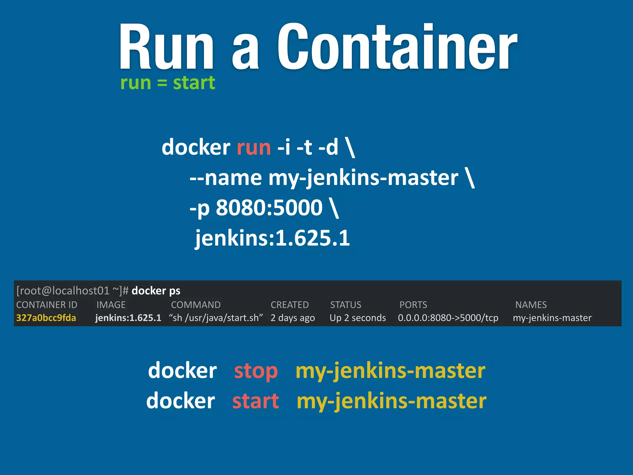 Run a Container
docker	
  run	
  -­‐i	
  -­‐t	
  -­‐d	
  	
  
	
  	
  	
  	
  	
  -­‐-­‐name	
  my-­‐jenkins-­‐master	
  	
  
	
  	
  	
  	
  	
  -­‐p	
  8080:5000	
  	
  	
  
	
  	
  	
  	
  	
  	
  jenkins:1.625.1
run	
  =	
  start
[root@localhost01	
  ~]#	
  docker	
  ps	
  
CONTAINER	
  ID	
  	
  	
  	
  	
  	
  	
  	
  IMAGE	
  	
  	
  	
  	
  	
  	
  	
  	
  	
  	
  	
  	
  	
  	
  	
  	
  	
  	
  COMMAND	
  	
  	
  	
  	
  	
  	
  	
  	
  	
  	
  	
  	
  	
  	
  	
  	
  	
  	
  	
  	
  CREATED	
  	
  	
  	
  	
  	
  	
  	
  	
  STATUS	
  	
  	
  	
  	
  	
  	
  	
  	
  	
  	
  	
  	
  	
  	
  	
  PORTS	
  	
  	
  	
  	
  	
  	
  	
  	
  	
  	
  	
  	
  	
  	
  	
  	
  	
  	
  	
  	
  	
  	
  	
  	
  	
  	
  	
  	
  	
  	
  	
  	
  	
  	
  	
  	
  NAMES	
  
327a0bcc9fda	
  	
  	
  	
  	
  	
  	
  	
  jenkins:1.625.1	
  	
  	
  “sh	
  /usr/java/start.sh”	
  	
  	
  2	
  days	
  ago	
  	
  	
  	
  	
  	
  Up	
  2	
  seconds	
  	
  	
  	
  	
  0.0.0.0:8080-­‐>5000/tcp	
  	
  	
  	
  	
  	
  my-­‐jenkins-­‐master
docker	
  	
  	
  stop	
  	
  	
  my-­‐jenkins-­‐master	
  
docker	
  	
  	
  start	
  	
  	
  my-­‐jenkins-­‐master
 