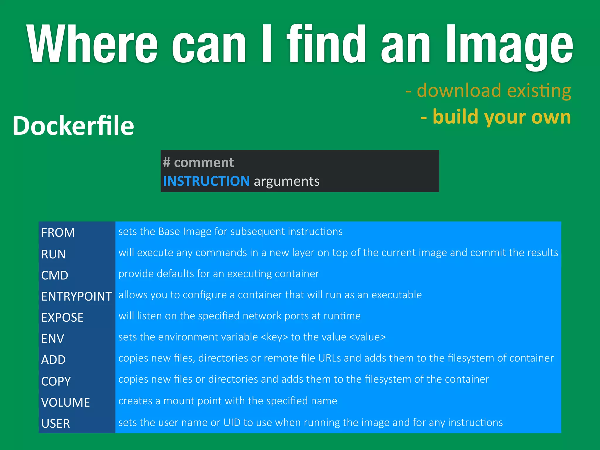 Where can I ﬁnd an Image
Dockerﬁle
	
  	
  -­‐	
  download	
  exis5ng	
  
-­‐	
  build	
  your	
  own
#	
  comment	
  
INSTRUCTION	
  arguments
FROM	
   sets  the  Base  Image  for  subsequent  instruc5ons
RUN will  execute  any  commands  in  a  new  layer  on  top  of  the  current  image  and  commit  the  results
CMD provide  defaults  for  an  execu5ng  container
ENTRYPOINT allows  you  to  conﬁgure  a  container  that  will  run  as  an  executable
EXPOSE will  listen  on  the  speciﬁed  network  ports  at  run5me
ENV sets  the  environment  variable  <key>  to  the  value  <value>
ADD copies  new  ﬁles,  directories  or  remote  ﬁle  URLs  and  adds  them  to  the  ﬁlesystem  of  container
COPY copies  new  ﬁles  or  directories  and  adds  them  to  the  ﬁlesystem  of  the  container
VOLUME creates  a  mount  point  with  the  speciﬁed  name
USER	
   sets  the  user  name  or  UID  to  use  when  running  the  image  and  for  any  instruc5ons
 