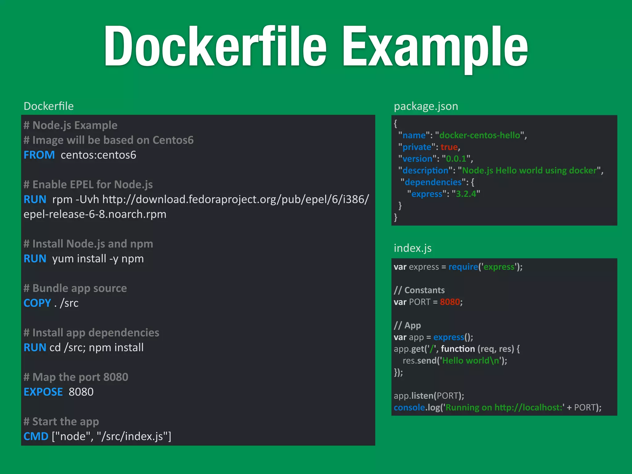 Dockerﬁle Example
#	
  Node.js	
  Example	
  
#	
  Image	
  will	
  be	
  based	
  on	
  Centos6	
  
FROM	
  	
  centos:centos6	
  
#	
  Enable	
  EPEL	
  for	
  Node.js	
  
RUN	
  	
  rpm	
  -­‐Uvh	
  hkp://download.fedoraproject.org/pub/epel/6/i386/
epel-­‐release-­‐6-­‐8.noarch.rpm	
  
#	
  Install	
  Node.js	
  and	
  npm	
  
RUN	
  	
  yum	
  install	
  -­‐y	
  npm	
  
#	
  Bundle	
  app	
  source	
  
COPY	
  .	
  /src	
  
#	
  Install	
  app	
  dependencies	
  
RUN	
  cd	
  /src;	
  npm	
  install	
  
#	
  Map	
  the	
  port	
  8080	
  
EXPOSE	
  	
  8080	
  
#	
  Start	
  the	
  app	
  
CMD	
  ["node",	
  "/src/index.js"]
package.json
{	
  
	
  	
  "name":	
  "docker-­‐centos-­‐hello",	
  
	
  	
  "private":	
  true,	
  
	
  	
  "version":	
  "0.0.1",	
  
	
  	
  "descrip)on":	
  "Node.js	
  Hello	
  world	
  using	
  docker",	
  
	
  	
  	
  "dependencies":	
  {	
  
	
  	
  	
  	
  	
  	
  "express":	
  "3.2.4"	
  
	
  	
  }	
  
}
var	
  express	
  =	
  require('express');	
  
//	
  Constants	
  
var	
  PORT	
  =	
  8080;	
  
//	
  App	
  
var	
  app	
  =	
  express();	
  
app.get('/',	
  func)on	
  (req,	
  res)	
  {	
  
	
  	
  	
  	
  res.send('Hello	
  worldn');	
  
});	
  
app.listen(PORT);	
  
console.log('Running	
  on	
  hnp://localhost:'	
  +	
  PORT);
index.js
Dockerﬁle
 