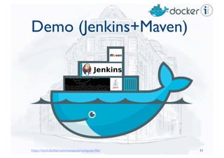 Demo (Jenkins+Maven)
11https://docs.docker.com/compose/compose-ﬁle/
 