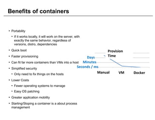 Docker on Power Systems | ODP