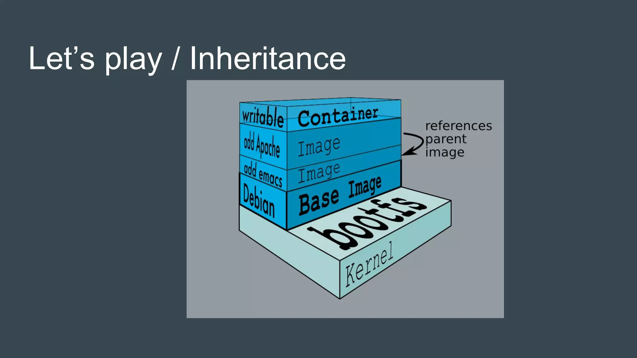 Let’s play / Inheritance
 