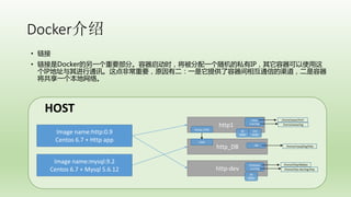 Docker
? 
? DockerһҪ֡ʱһ˽IPʹ
IPַͨѶǳҪԭжһṩ໥ͨŵ
һ硣
Image name:http:0.9
Centos 6.7 + Http app
http1
http_DB
http-dev
Image name:mysql:9.2
Centos 6.7 + Mysql 5.6.12
HOST
Dbapp:3306
3306
80
8080
443
4430
/data
/var/log
/home/www/html
/home/www/log
/httpdata
/var/log
/home/http/dbdata
/home/http-dev/log/http
/db /home/mysql/log/http
80
8000
 