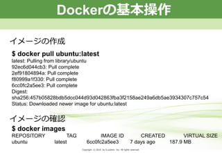Copyright © 2013 by S-cubism Inc. All rights reserved. 13PageCopyright © 2016 by S-cubism Inc. All rights reserved.
Dockerの基本操作
イメージの作成
$ docker pull ubuntu:latest
latest: Pulling from library/ubuntu
92ec6d044cb3: Pull complete
2ef91804894a: Pull complete
f80999a1f330: Pull complete
6cc0fc2a5ee3: Pull complete
Digest:
sha256:457b05828bdb5dcc044d93d042863fba3f2158ae249a6db5ae3934307c757c54
Status: Downloaded newer image for ubuntu:latest
イメージの確認
$ docker images
REPOSITORY TAG IMAGE ID CREATED VIRTUAL SIZE
ubuntu latest 6cc0fc2a5ee3 7 days ago 187.9 MB
 
