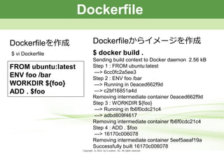 Copyright © 2013 by S-cubism Inc. All rights reserved. 16PageCopyright © 2016 by S-cubism Inc. All rights reserved.
FROM ubuntu:latest
ENV foo /bar
WORKDIR ${foo}
ADD . $foo
Dockerfile
Dockerfileを作成
$ docker build .
Sending build context to Docker daemon 2.56 kB
Step 1 : FROM ubuntu:latest
---> 6cc0fc2a5ee3
Step 2 : ENV foo /bar
---> Running in 0eaced662f9d
---> c2bf16851a4d
Removing intermediate container 0eaced662f9d
Step 3 : WORKDIR ${foo}
---> Running in fb6f0cdc21c4
---> adbd809f4617
Removing intermediate container fb6f0cdc21c4
Step 4 : ADD . $foo
---> 16170c006078
Removing intermediate container 5eef5aeaf19a
Successfully built 16170c006078
Dockerfileからイメージを作成
$ vi Dockerfile
 
