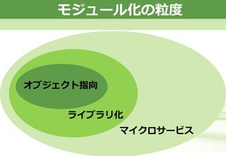 Copyright © 2013 by S-cubism Inc. All rights reserved. 4PageCopyright © 2016 by S-cubism Inc. All rights reserved.
オブジェクト指向
ライブラリ化
マイクロサービス
モジュール化の粒度
 