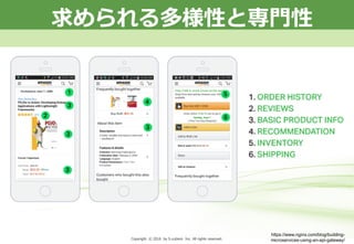 Copyright © 2013 by S-cubism Inc. All rights reserved. 5PageCopyright © 2016 by S-cubism Inc. All rights reserved.
https://www.nginx.com/blog/building-
microservices-using-an-api-gateway/
求められる多様性と専門性
 