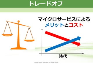Copyright © 2013 by S-cubism Inc. All rights reserved. 9PageCopyright © 2016 by S-cubism Inc. All rights reserved.
マイクロサービスによる
メリットとコスト
時代
トレードオフ
 