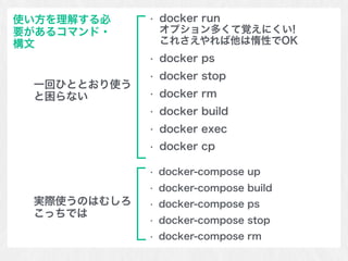 • docker run 
オプション多くて覚えにくい! 
これさえやれば他は惰性でOK
• docker ps
• docker stop
• docker rm
• docker build
• docker exec
• docker cp
使い方を理解する必
要があるコマンド・
構文
一回ひととおり使う
と困らない
• docker-compose up
• docker-compose build
• docker-compose ps
• docker-compose stop
• docker-compose rm
実際使うのはむしろ
こっちでは
 