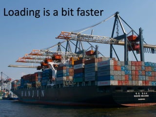 Loading is a bit faster
 