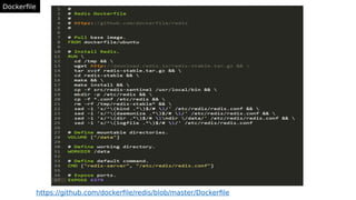 Dockerfile
https://github.com/dockerfile/redis/blob/master/Dockerfile
 