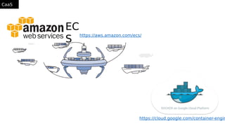 CaaS
EC
S
https://aws.amazon.com/ecs/
https://cloud.google.com/container-engin
 