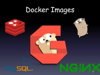 Docker Images
17
 
