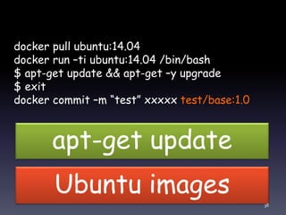 Ubuntu images
apt-get update
docker pull ubuntu:14.04
docker run –ti ubuntu:14.04 /bin/bash
$ apt-get update && apt-get –y upgrade
$ exit
docker commit –m “test” xxxxx test/base:1.0
38
 