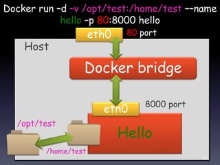Hello
eth0 8000 port
Host
Docker bridge
eth0 80 port
Docker run –d –v /opt/test:/home/test ––name
hello –p 80:8000 hello
/opt/test
/home/test
53
 