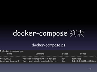 docker-compose 列表
docker-compose ps
65
 