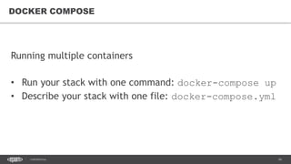 The Docker Ecosystem | PDF