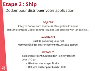 Etape 2 : Ship
Docker pour distribuer votre application
OBJECTIF
Intégrer Docker dans le process d’Intégration Continue
Utiliser les images Docker comme livrables (à la place de war, jar, exe etc…)
AVANTAGES
Outil de packaging universel
Homogénéité des environnement (dev, recette et prod)
LIVRABLES
Installation et configuration d’un Registry Docker
Jobs d'IC qui :
• Génèrent des images Docker
• Utilisent Docker pour build et tests
 