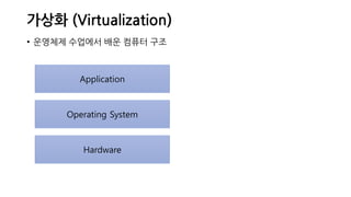 가상화 (Virtualization)
• 운영체제 수업에서 배운 컴퓨터 구조
Hardware
Operating System
Application
 