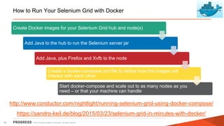 Docker - A high level introduction to dockers and containers | PPTX