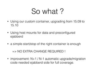 Managing ejabberd Platforms with Docker - ejabberd Workshop #1 | PDF