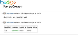 Как работает
 
