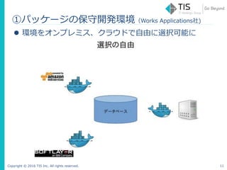 Copyright © 2016 TIS Inc. All rights reserved. 11
 環境をオンプレミス、クラウドで自由に選択可能に
①パッケージの保守開発環境（Works Applications社)
 