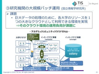 Copyright © 2016 TIS Inc. All rights reserved. 22
③研究機関の大規模バッチ運用 (国立情報学研究所)
 課題
• 巨大データの処理のために、各大学のリソースを１
つの大きなクラウドとして利用できる環境を実現
⇒そのクラウド環境の運用負荷が課題に
 