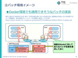 Copyright © 2016 TIS Inc. All rights reserved.
②バッチ環境イメージ
29
東京工業大学 寛本英之先生 論文「科学技術計算における効率の良い複数拠点利用とそれを実現する
ユーザ駆動型・拠点協調フレームワークの開発と検証」より引用
https://jhpcn-kyoten.itc.u-tokyo.ac.jp/ja/docH27/FinalRep/jh150042-MD03_FinalRep.pdf
◆Docker環境でも適用できそうなバッチの実装
複数のNodeに対して
全てのバッチ処理を要
求しておく
 