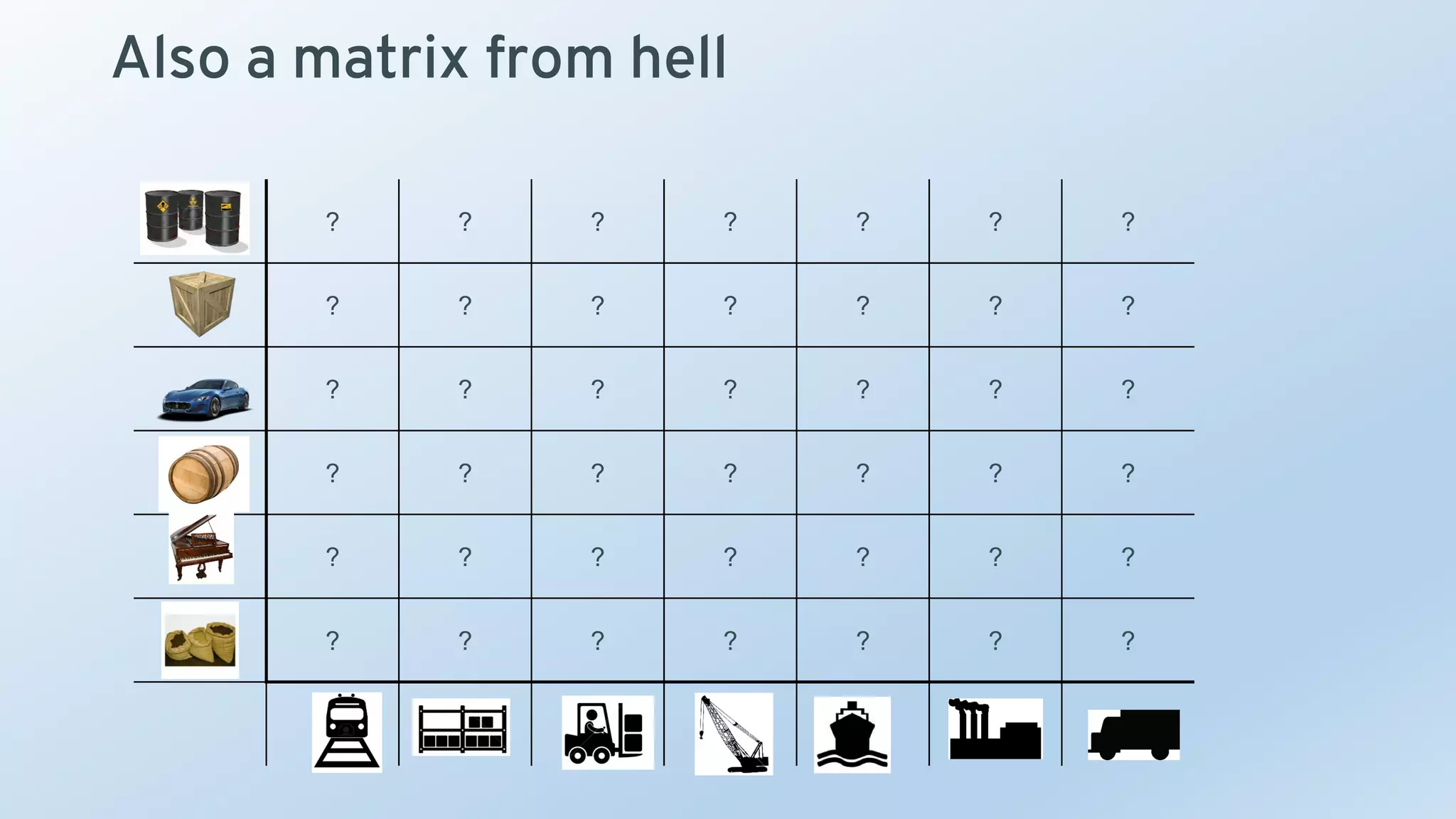 ? ? ? ? ? ? ?
? ? ? ? ? ? ?
? ? ? ? ? ? ?
? ? ? ? ? ? ?
? ? ? ? ? ? ?
? ? ? ? ? ? ?
Also a matrix from hell
 