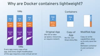 Why are Docker containers lightweight?
Bins/
Libs
App
A
Original App
(No OS to take
up space, resources,
or require restart)
AppΔ
Bins
/
App
A
Bins/
Libs
App
A’
Guest
OS
Bins/
Libs
Modified App
Copy on write
capabilities allow
us to only save the
diffs
Between container
A and container
A’
VMs
Every app, every copy of an
app, and every slight modification
of the app requires a new virtual server
App
A
Guest
OS
Bins/
Libs
Copy of
App
No OS. Can
Share bins/libs
App
A
Guest
OS
Guest
OS
VMs Containers
 