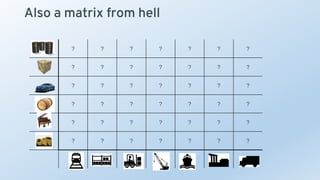 ? ? ? ? ? ? ?
? ? ? ? ? ? ?
? ? ? ? ? ? ?
? ? ? ? ? ? ?
? ? ? ? ? ? ?
? ? ? ? ? ? ?
Also a matrix from hell
 