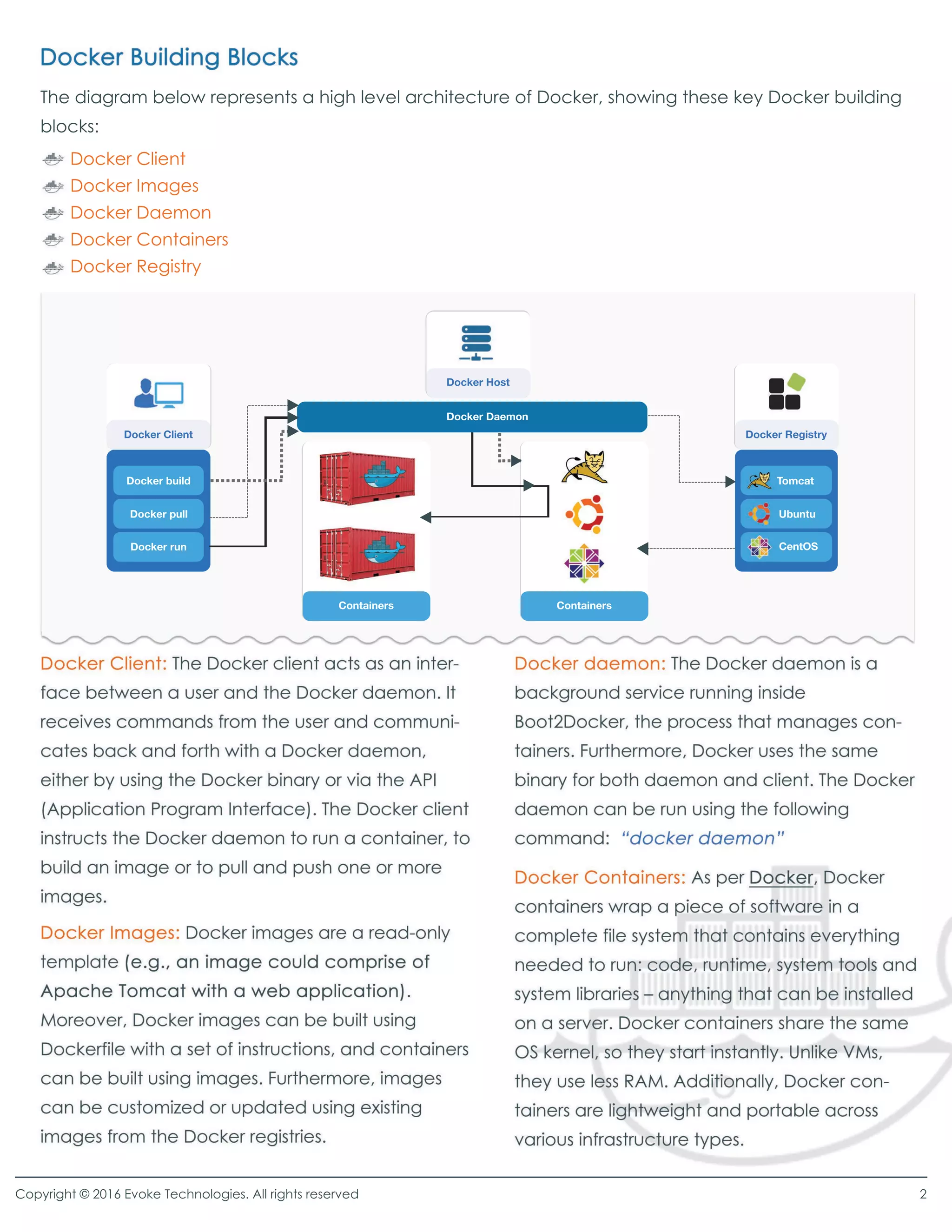 Docker Client
Containers Containers
Docker Host
Docker Daemon
Docker build
Docker pull
Docker run
Docker Registry
Tomcat
Ubuntu
CentOS
The diagram below represents a high level architecture of Docker, showing these key Docker building
blocks:
Docker Client
Docker Images
Docker Daemon
Docker Containers
Docker Registry
Copyright © 2016 Evoke Technologies. All rights reserved 2
------------
---------------
----------
---------------
----------------------------
---------------------
-----------------------------------
..............
...
.........
......
....
 