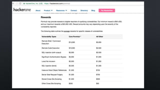  Docker Wվȫ