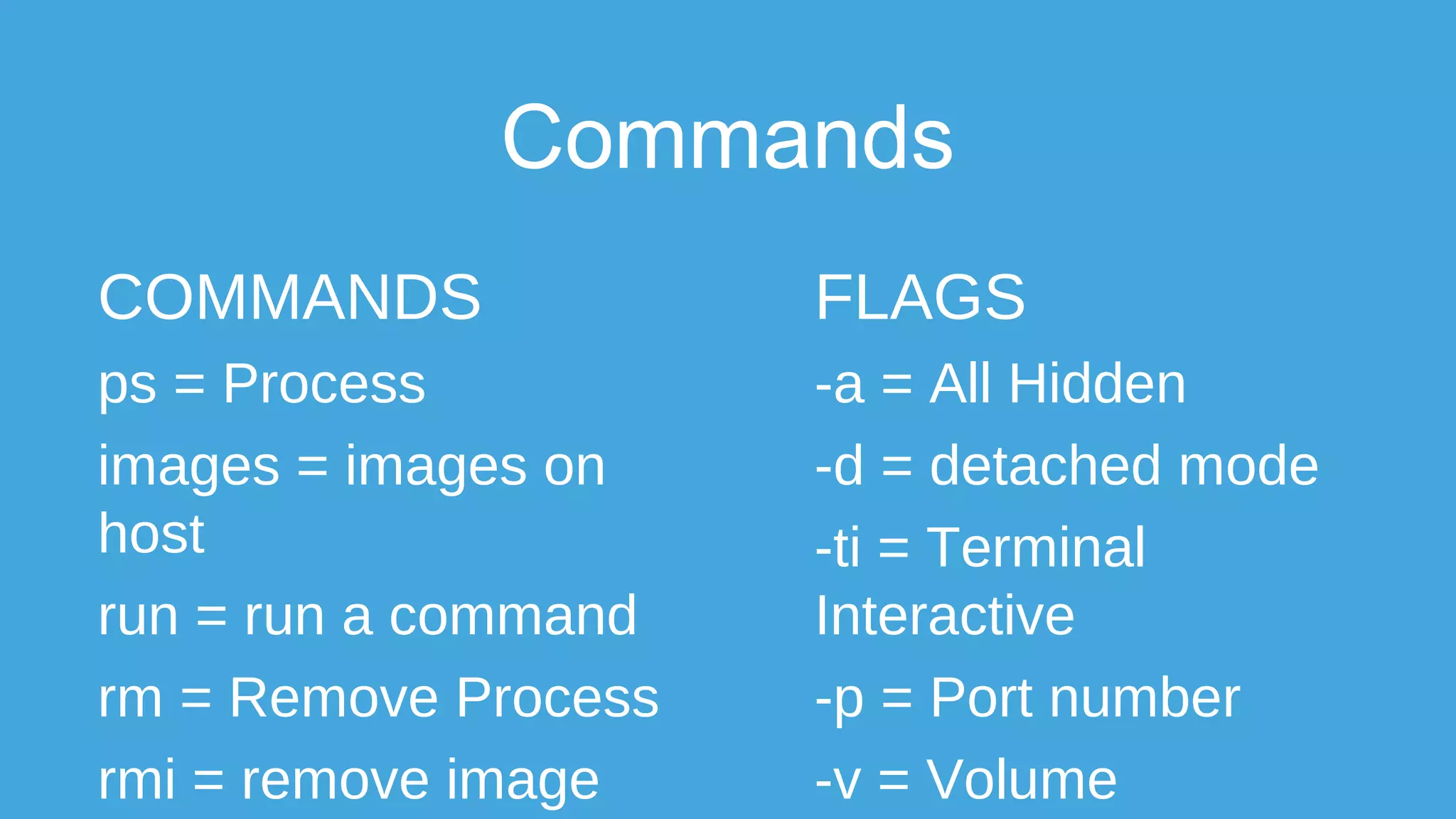 Helpful
• Prior knowledge of
Linux is helpful
• Use Docker CLI in
terminal
 