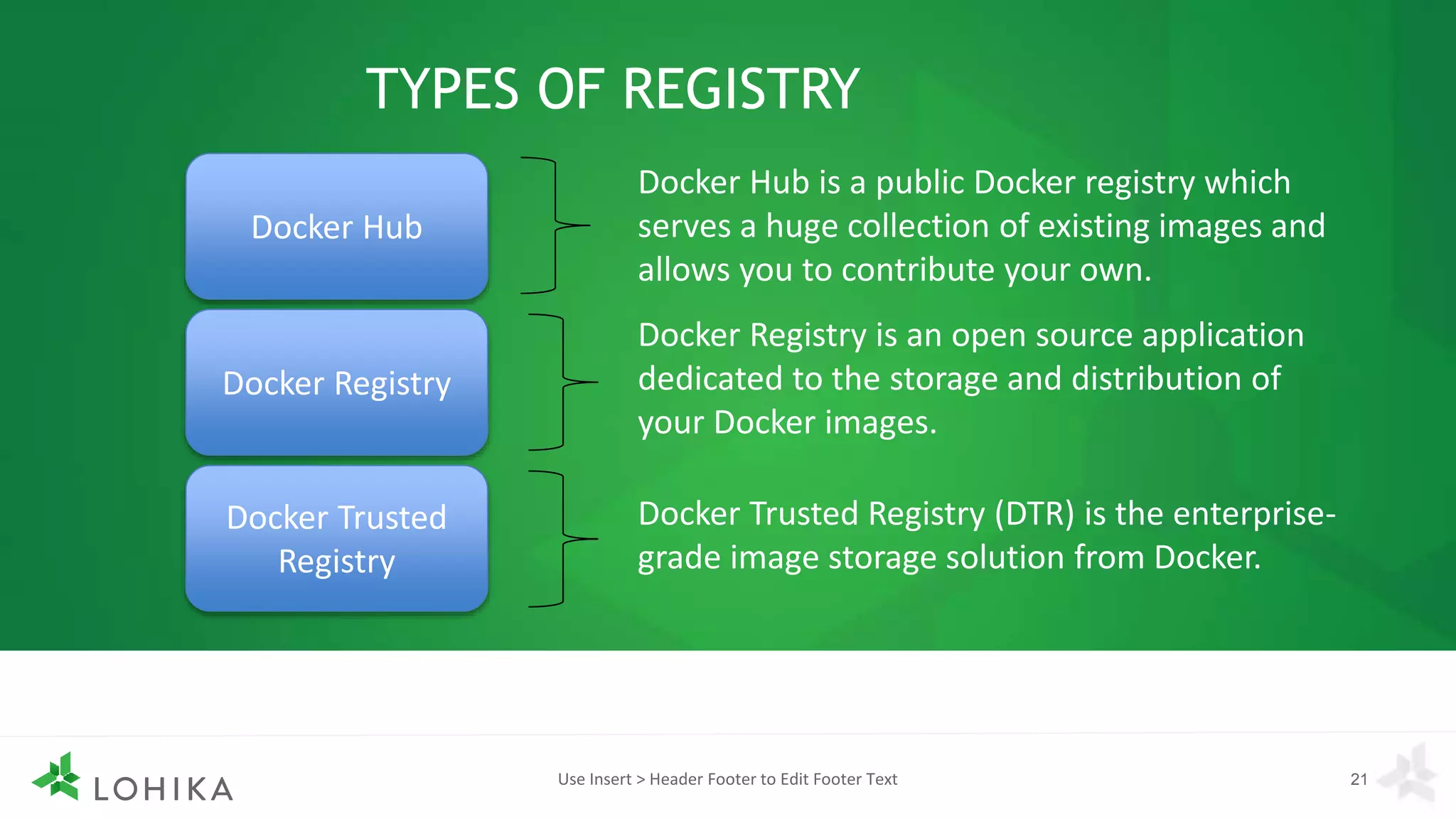 TYPES OF REGISTRY
Use Insert > Header Footer to Edit Footer Text 21
Docker Hub
Docker Registry
Docker Trusted
Registry
Docker Registry is an open source application
dedicated to the storage and distribution of
your Docker images.
Docker Hub is a public Docker registry which
serves a huge collection of existing images and
allows you to contribute your own.
Docker Trusted Registry (DTR) is the enterprise-
grade image storage solution from Docker.
 