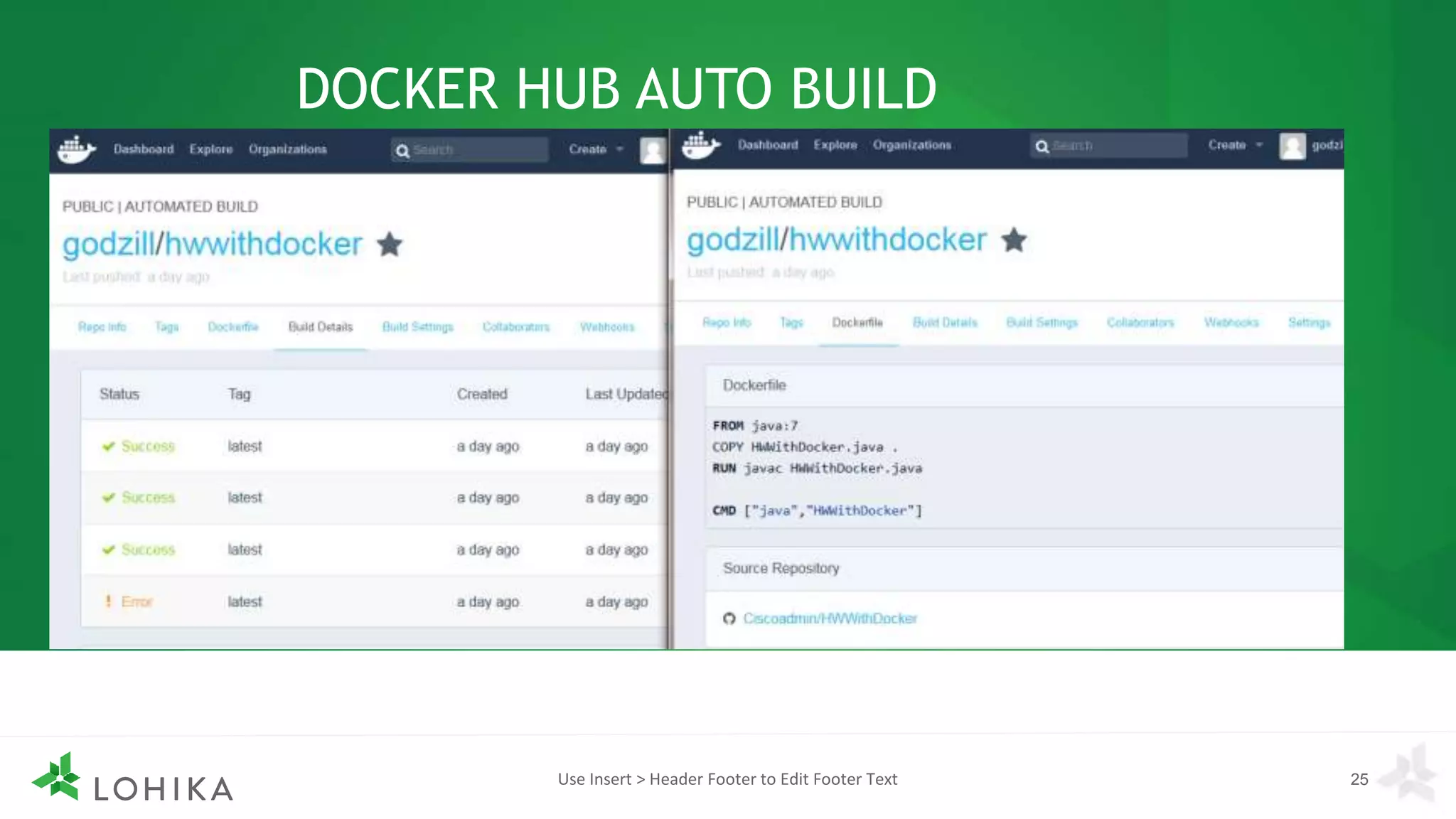 DOCKER HUB AUTO BUILD
Use Insert > Header Footer to Edit Footer Text 25
 