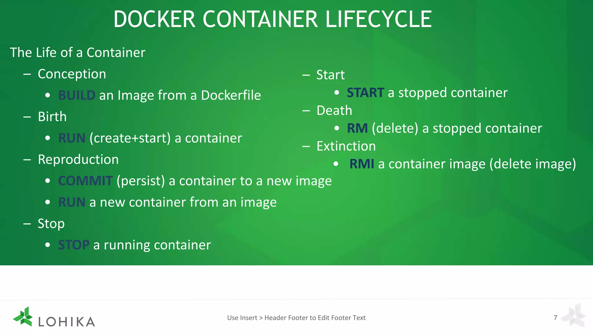 DOCKER CONTAINER LIFECYCLE
Use Insert > Header Footer to Edit Footer Text 7
The Life of a Container
– Conception
• BUILD an Image from a Dockerfile
– Birth
• RUN (create+start) a container
– Reproduction
• COMMIT (persist) a container to a new image
• RUN a new container from an image
– Stop
• STOP a running container
– Start
• START a stopped container
– Death
• RM (delete) a stopped container
– Extinction
• RMI a container image (delete image)
 