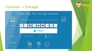 Construir -> Entregar
 