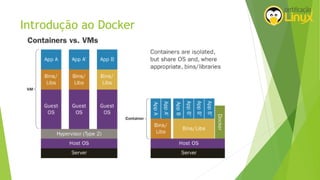 Introdução ao Docker
 